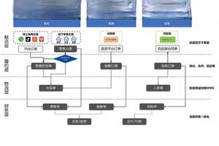 斯波：比赛中有因果循环 阿德巴约防守卖力后绝杀球就到了他手里