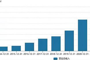 世体：多支英超球队有意托迪博，巴萨将拿到20%转会费分成