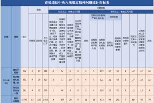 雷竞技软件下载